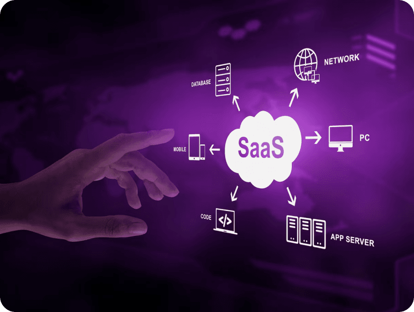 SaaS Project Screenshot